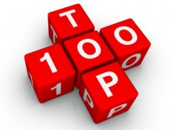 В рейтинге новостных ресурсов Украины сменился лидер 