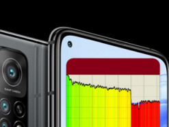 Xiaomi снижает производительность смартфонов в играх