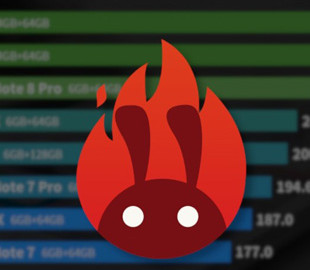 Стали известны самые производительные смартфоны в AnTuTu