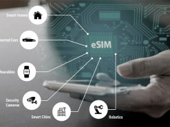 Отчет: 5G и eSim влияют на трансформацию подключений к Интернету вещей