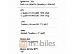 Стали известны характеристики смартфона Lenovo K5X