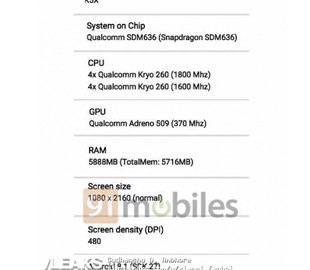 Стали известны характеристики смартфона Lenovo K5X