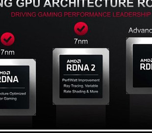 AMD официально представит видеокарты Radeon RX 7000 в 2022 году