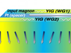 «Электрификация» магнитов открывает новый способ работы с данными