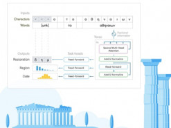 DeepMind разработала нейросеть, способную реставрировать древнегреческие тексты