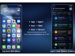 Сем Альтман кидає виклик Apple: яким буде перший ШІ-смартфон від творців ChatGPT