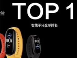 Xiaomi Mi Band остаётся самым популярным фитнес-браслетом в мире