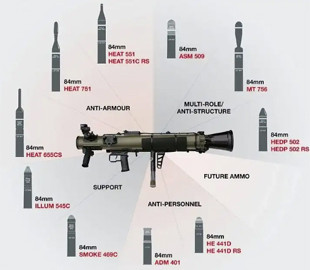Розробники Saab представили багатоцільові гранатомети Carl Gustaf M4 стандарту НАТО