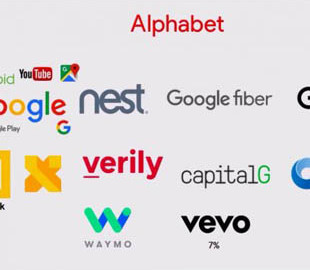 Скільки заробляють працівники найбільших IT-компаній: інфографіка