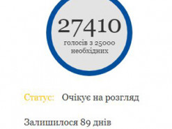 Петицію про скасування карантину на вікенд зобов’язали розглянути Зеленського