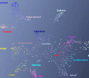 Учёные создали онлайн-карту человеческих эмоций