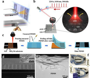 Корейские ученые создали уникальную батарею-стикер, которую можно приклеить куда-угодно