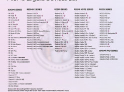 Опубликован полный перечень смартфонов Xiaomi, Redmi и Poco, которые получат MIUI 13