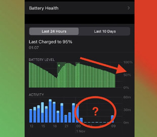 Владельцы iPhone 12 жалуются на быструю разрядку в режиме ожидания