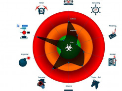 Киберполиция заблокировала мошенническое мобильное приложение
