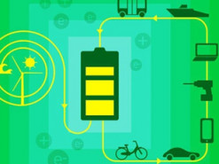 Учёные хотят в 10 раз увеличить ёмкость литиевых батарей с помощью красного фосфора