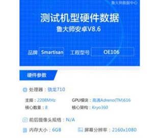 Подтверждены характеристики смартфона Smartisan Nut Pro 2S