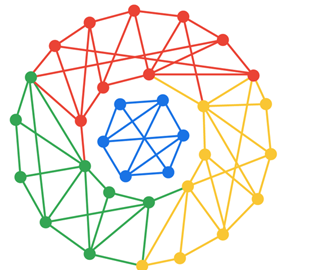 Chrome задействует машинное обучение для выявления фишинговых атак