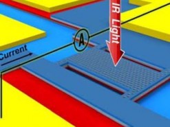 Новый миниатюрный спектрометр снабдит смартфоны массой дополнительных полезных функций