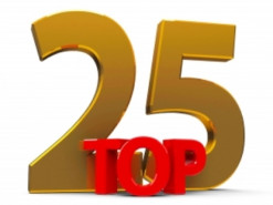 Стали известны 25 самых посещаемых в Украине доменов