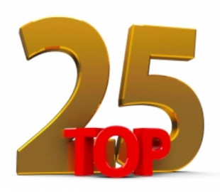 Стали известны 25 самых посещаемых в Украине доменов