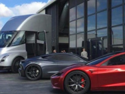 Аналитики считают, что Tesla сохранит лидерство на рынке электромобилей после завершения пандемии