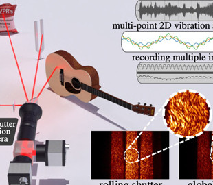 Ученые изобрели камеру, которая видит звук