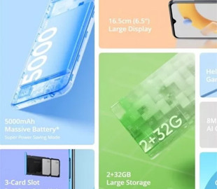 Realme C20A представлен официально