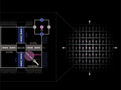 «Кошачьи» кубиты сделали квантовый компьютер более отказоустойчивым