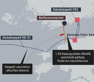 Капітана судна, що пошкодило газогін і кабелі біля Фінляндії, почали судити у Гонконгу