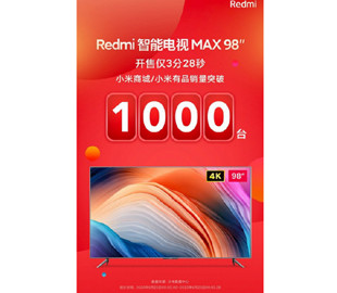 98-дюймовый телевизор Redmi Max 98 установил рекорд продаж