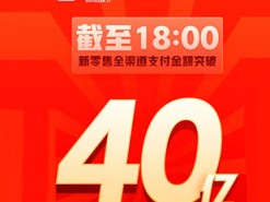 Xiaomi сообщила о рекордных продажах на сумму $575 млн за один день