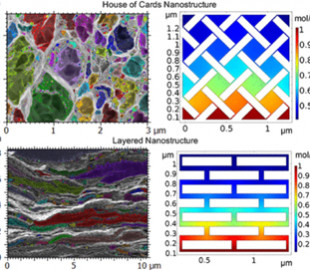 Сверхлёгкий электрод улучшит срок службы батарей