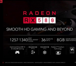 В начале лета AMD выпустит видеокарты Radeon RX 500X