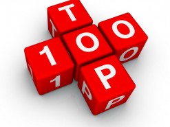 Названы 100 самых популярных новостных сайтов января