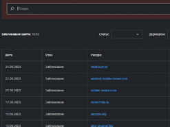 В Україні створили відкритий реєстр усіх заблокованих сайтів