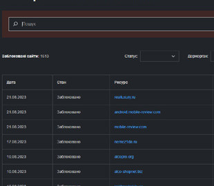 В Україні створили відкритий реєстр усіх заблокованих сайтів
