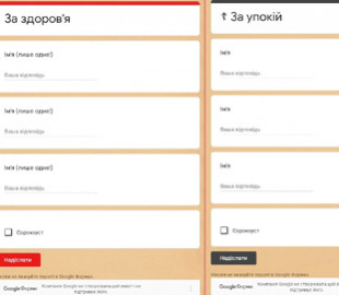 "Церковь в кармане" - Ровенская епархия принимает онлайн-заказы на молитвы