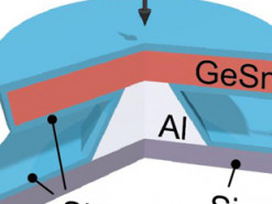 Разработан эффективный лазер для кремниевых чипов