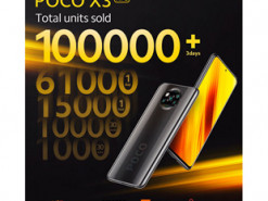 За 3 дня продано более 100 000 смартфонов Poco X3 NFC