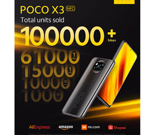За 3 дня продано более 100 000 смартфонов Poco X3 NFC