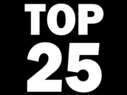 Названы 25 самых популярных доменов Уанета