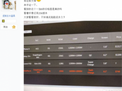 Рассекречена стоимость смартфона OnePlus 6