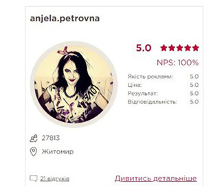 Появился сайт, оценивающий репутацию и эффективность украинских инфлюенсеров