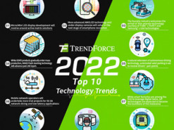 Специалисты TrendForce назвали десять тенденций в сфере высоких технологий на 2022 год