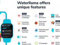 Мобильное приложение украинцев попало в финал Apple Design Awards