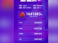 iPhone 15 Pro Max не зміг наздогнати найшвидший Android-смартфон у тестах AnTuTu