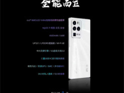Компания ZTE раскрыла технические характеристики смартфона Axon 30 Ultra