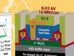 Сверхтонкий транзистор на 8 киловольт обещает революцию в силовой электронике