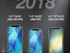 Аналитик назвал цены трех еще не анонсированных смартфонов Apple